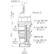 CLC-T02,T17